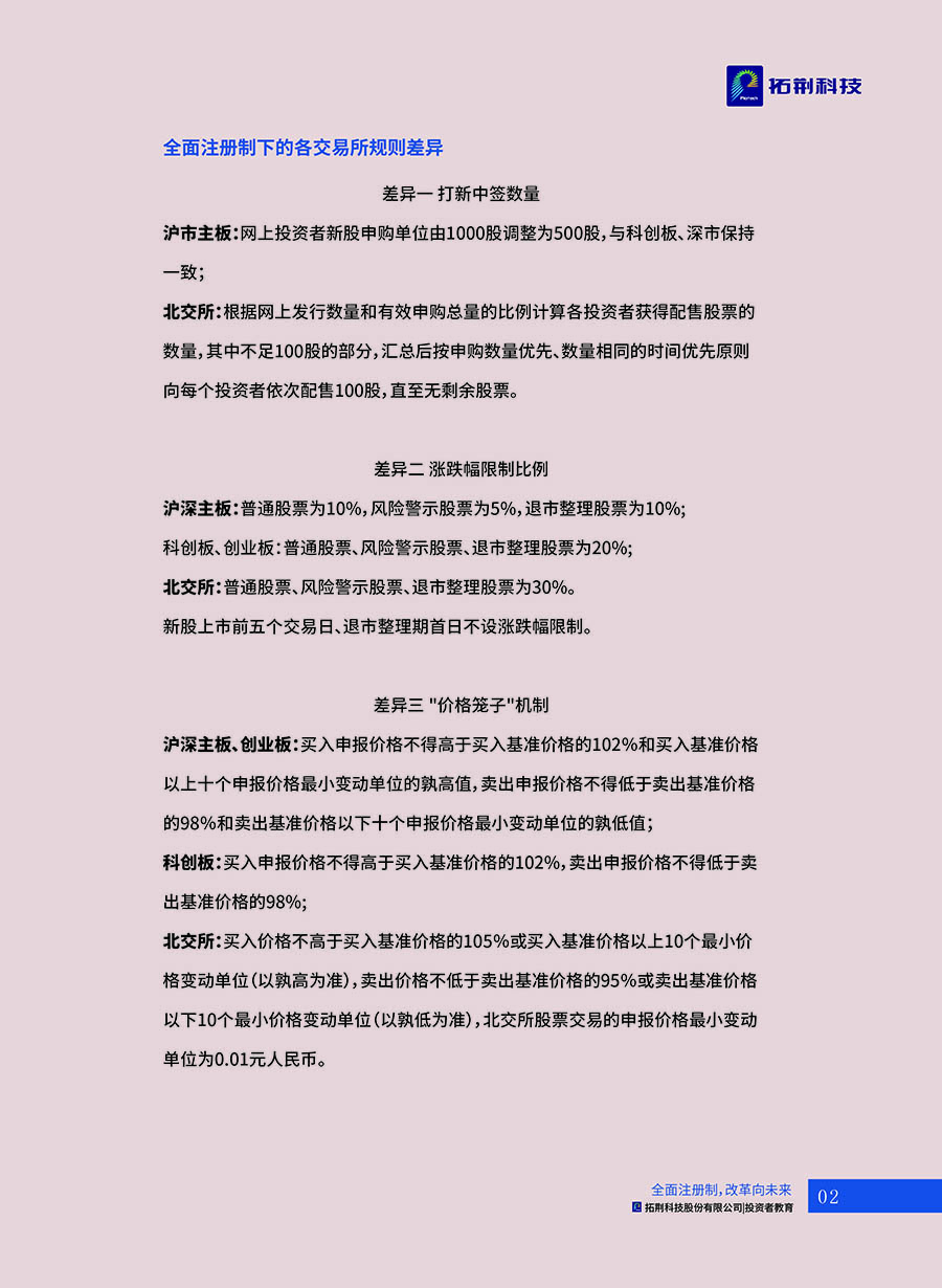 ʱ- ٷվ